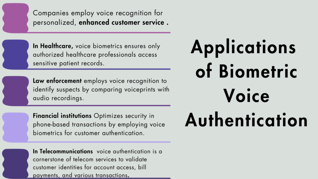 Biometric Voice Authentication