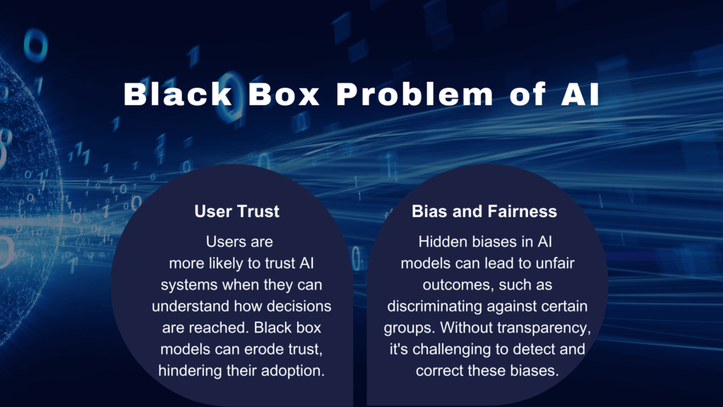 Black Box Problem of AI