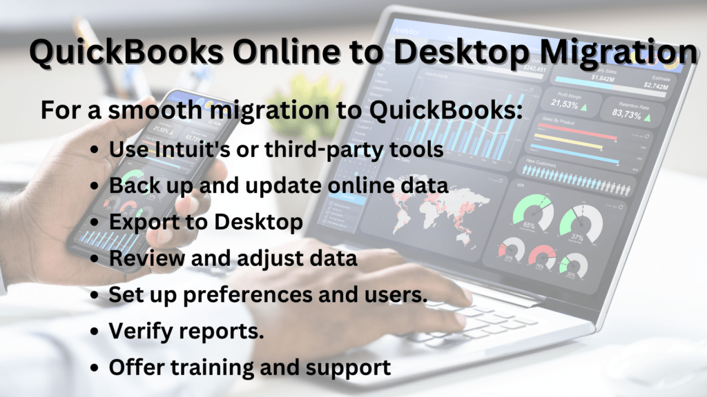 Listing steps to consider QuickBooks Online to Desktop Migration 