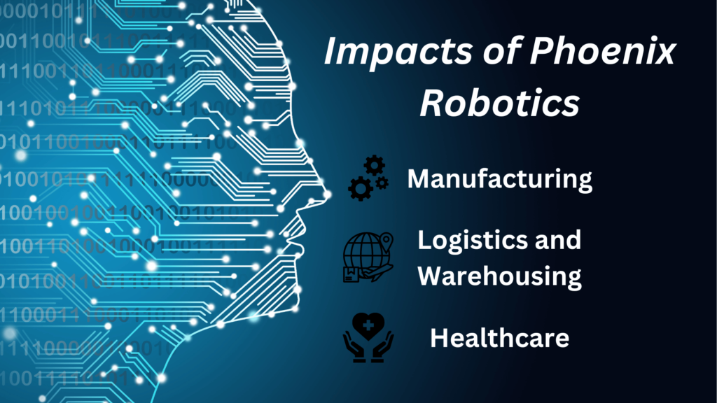 Listing impacts of Phoenix Robotics on Industries
