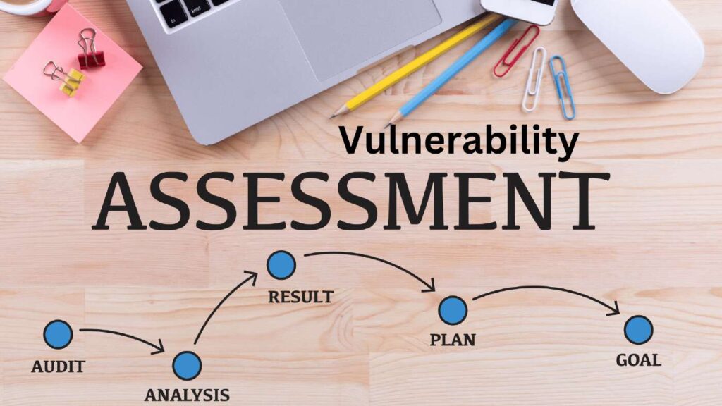 What is Vulnerability Assessment?