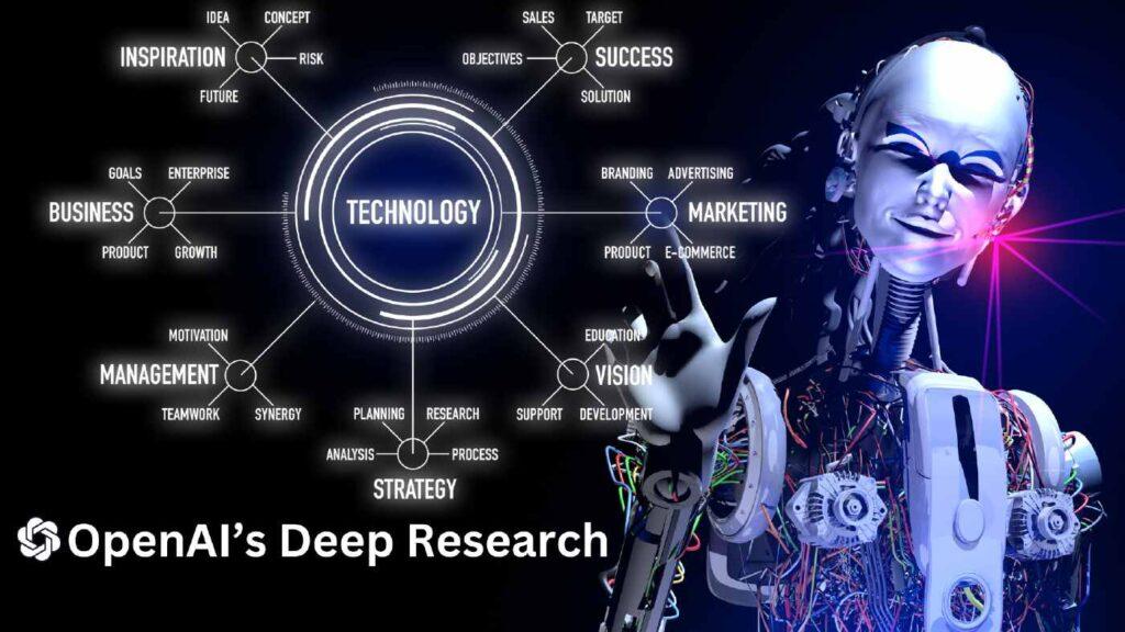 openai deep research